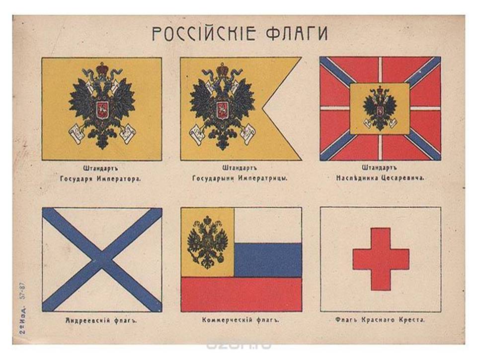 Презентация 9 класс Российская империя на рубеже XIX - XX веков Слайд 6